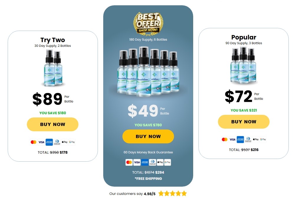 BreathEaseX Price Packages